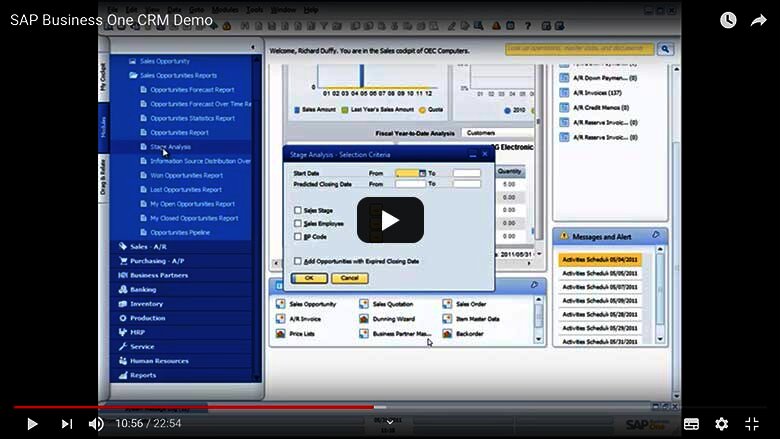 CRM Customer Relationship Management SAP Business One