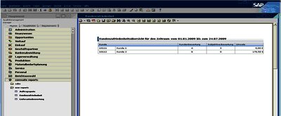 Qualitätsmanagement SAP Business One