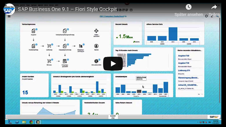 Verwalten von Cockpit-Vorlagen